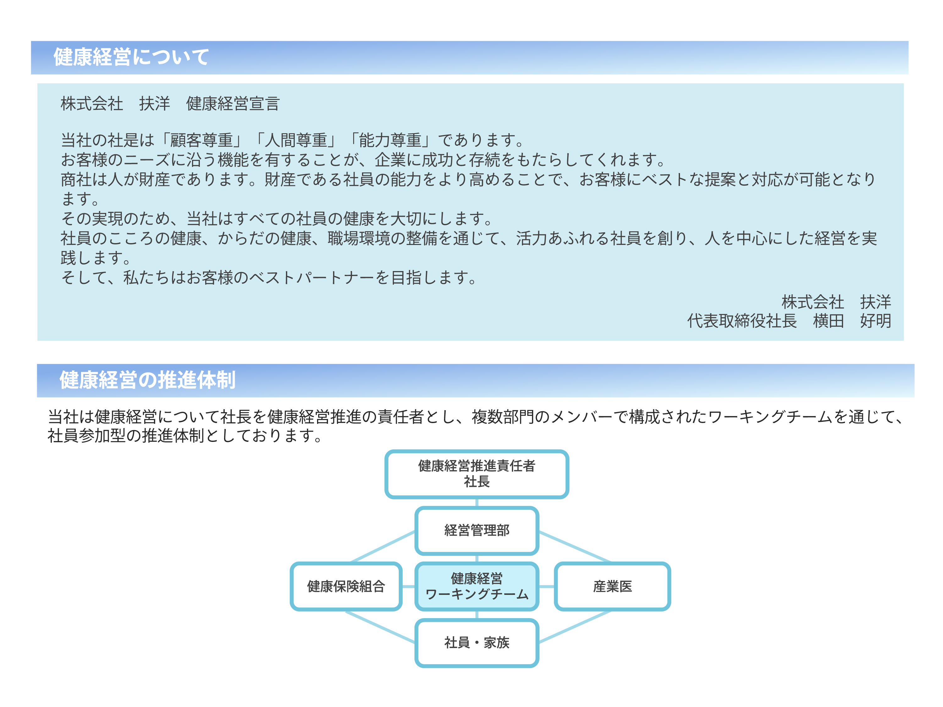 健康経営について